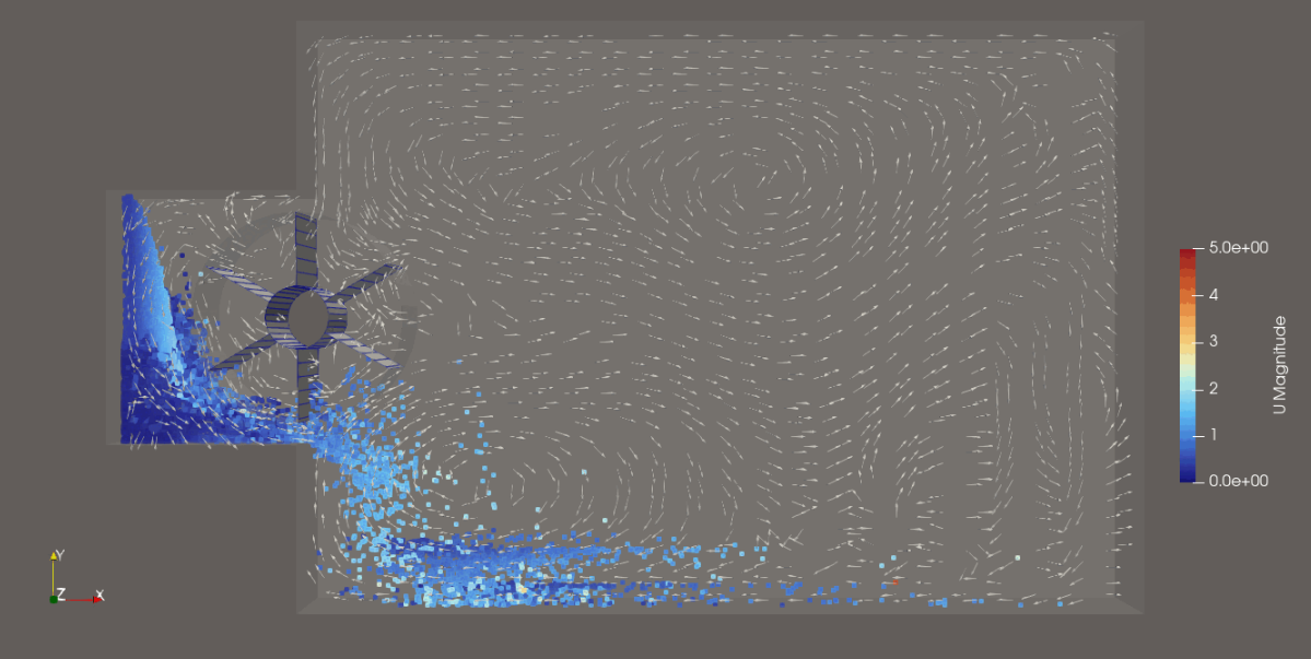 Exploring Lagrangian Multiphase Flow: A Guide to MPPICFoam and ...